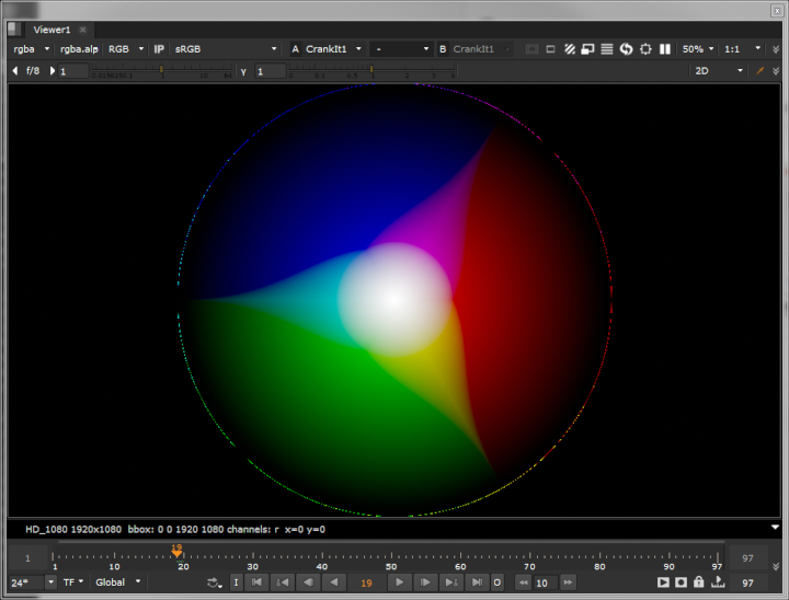 CrankItInvMinRange