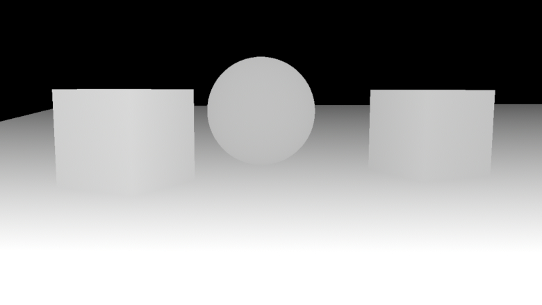 StereoZdepth Zdepth