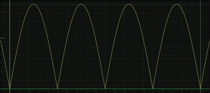 WaveBounce