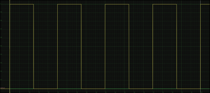 WaveSquare