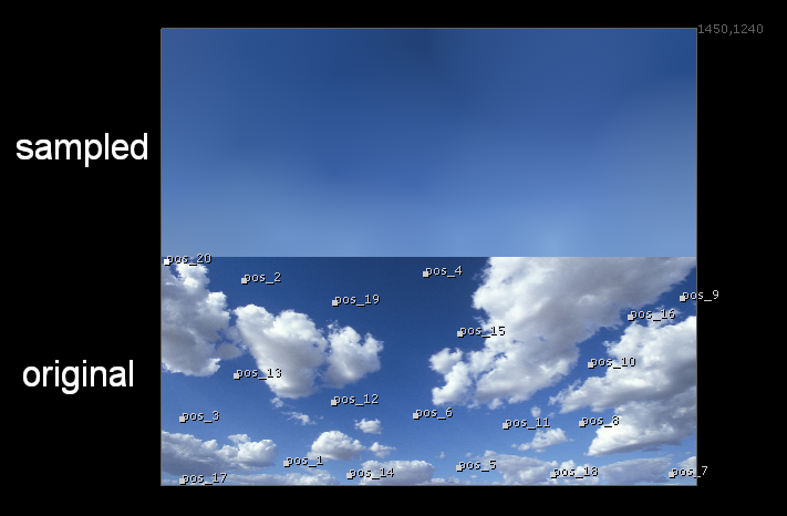VoronoiGradient 09