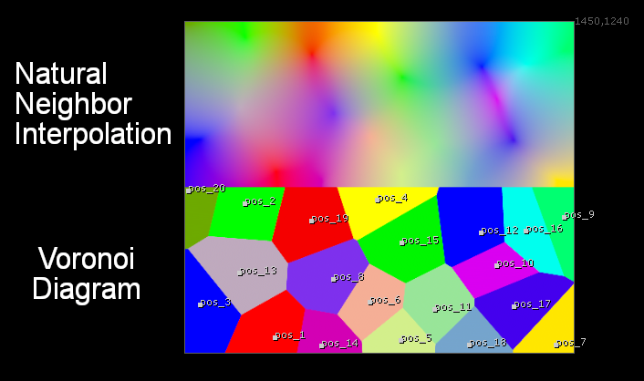 VoronoiGradient 10