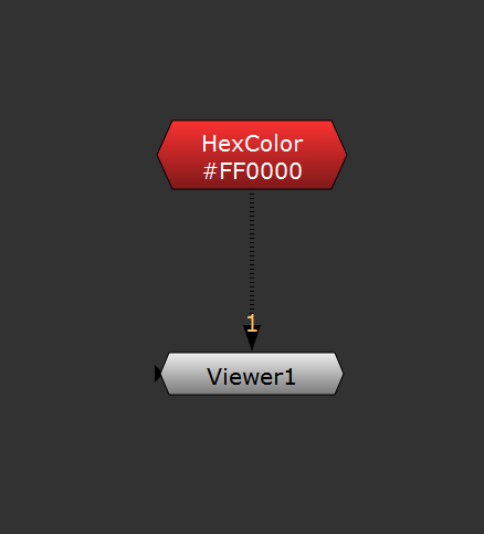 Node Appearance