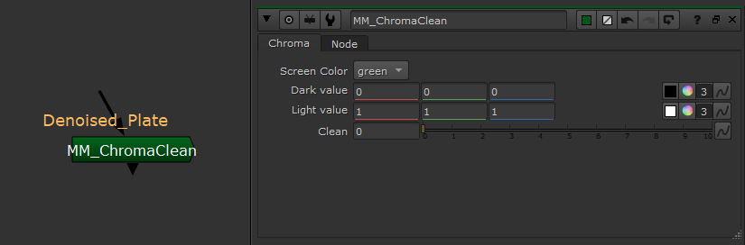 MM ChromaClean