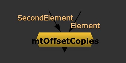 nodeOffset
