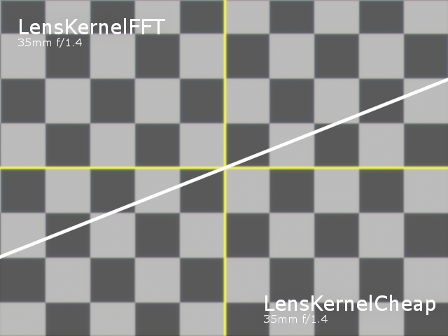 splitscreen