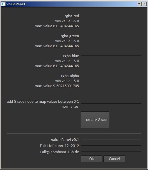  valuePanel