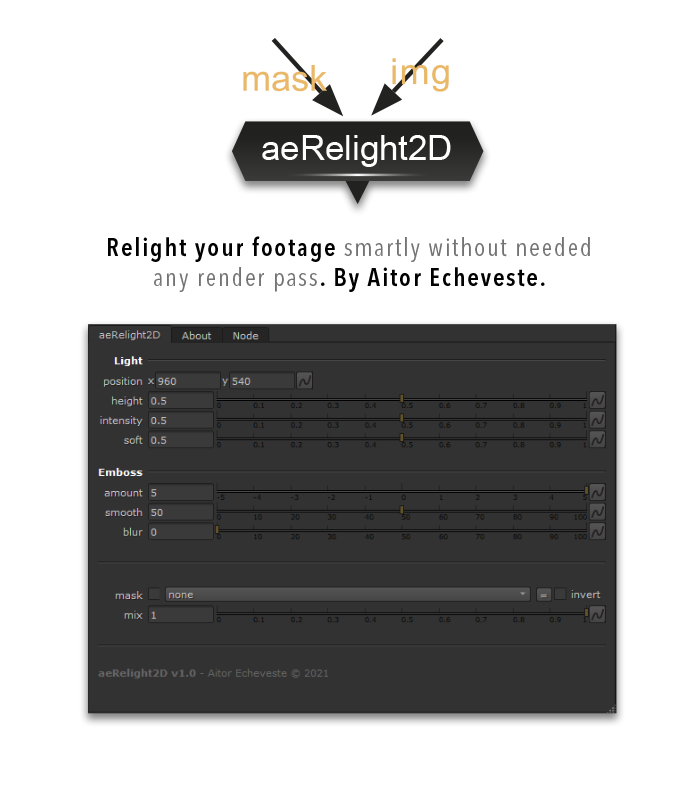 userguide