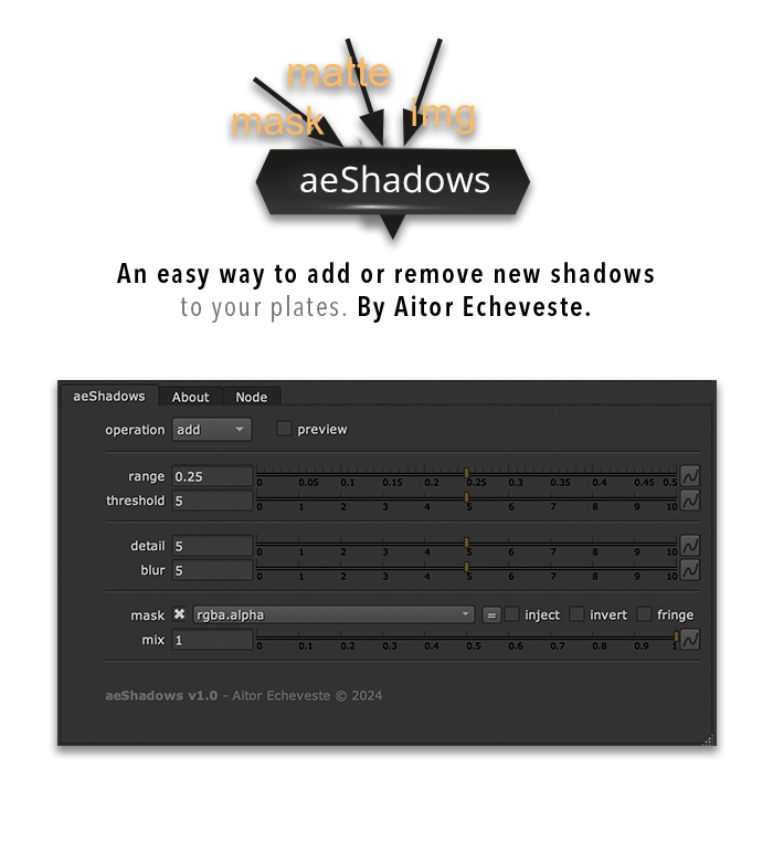 aeShadows Nukepedia