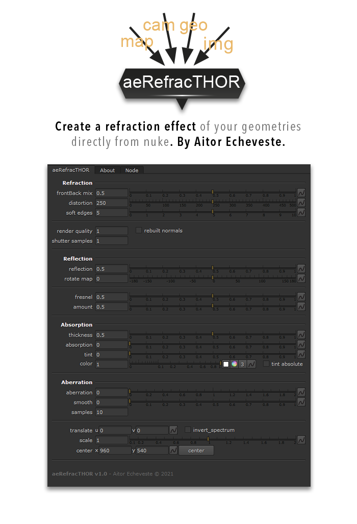 userguide