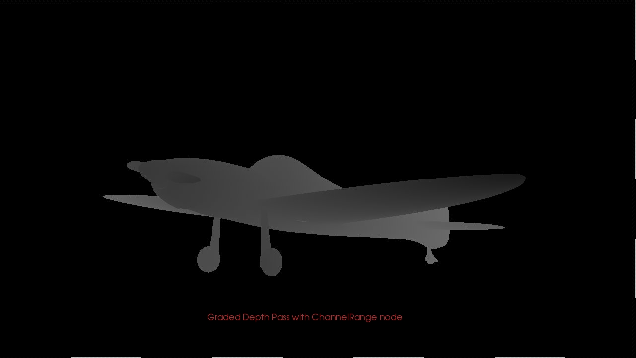 channelRange2