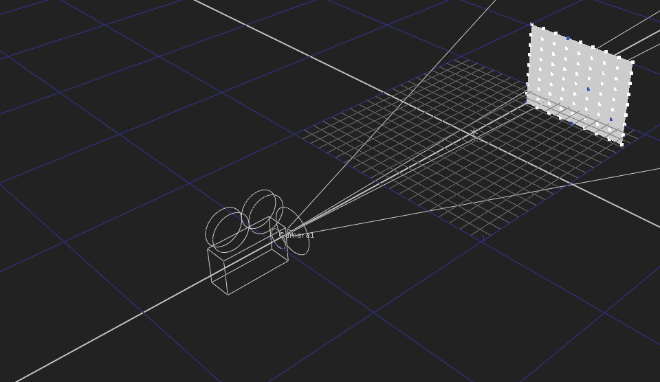 3d view