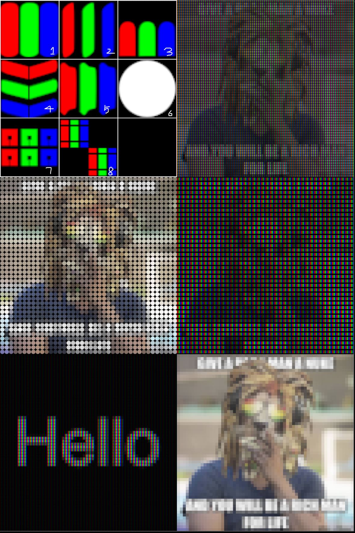 examples