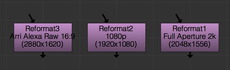 reformatNodeLabels
