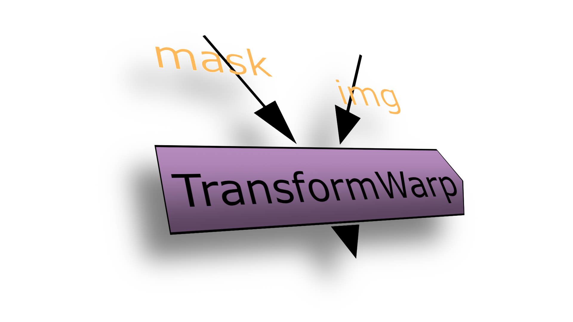 TransformWarp 01
