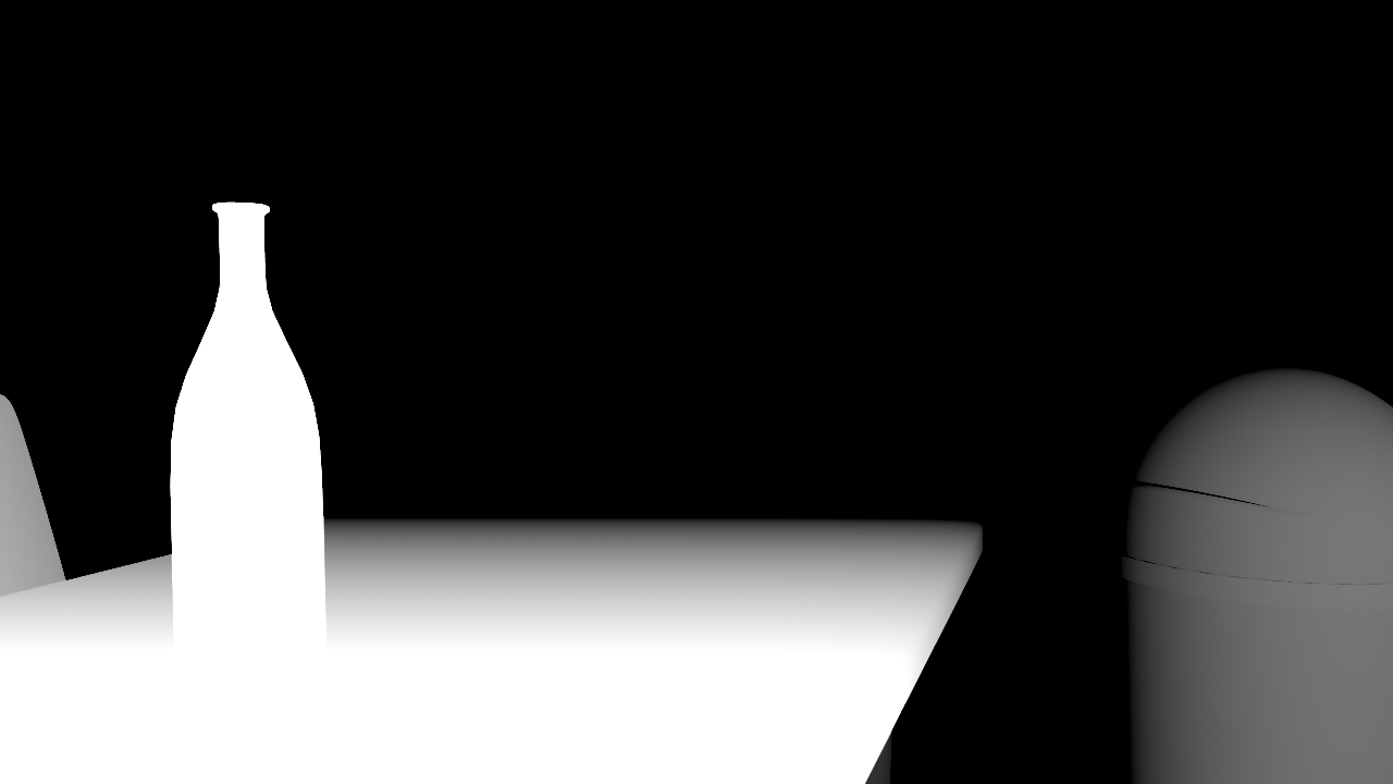 Four fg defocus