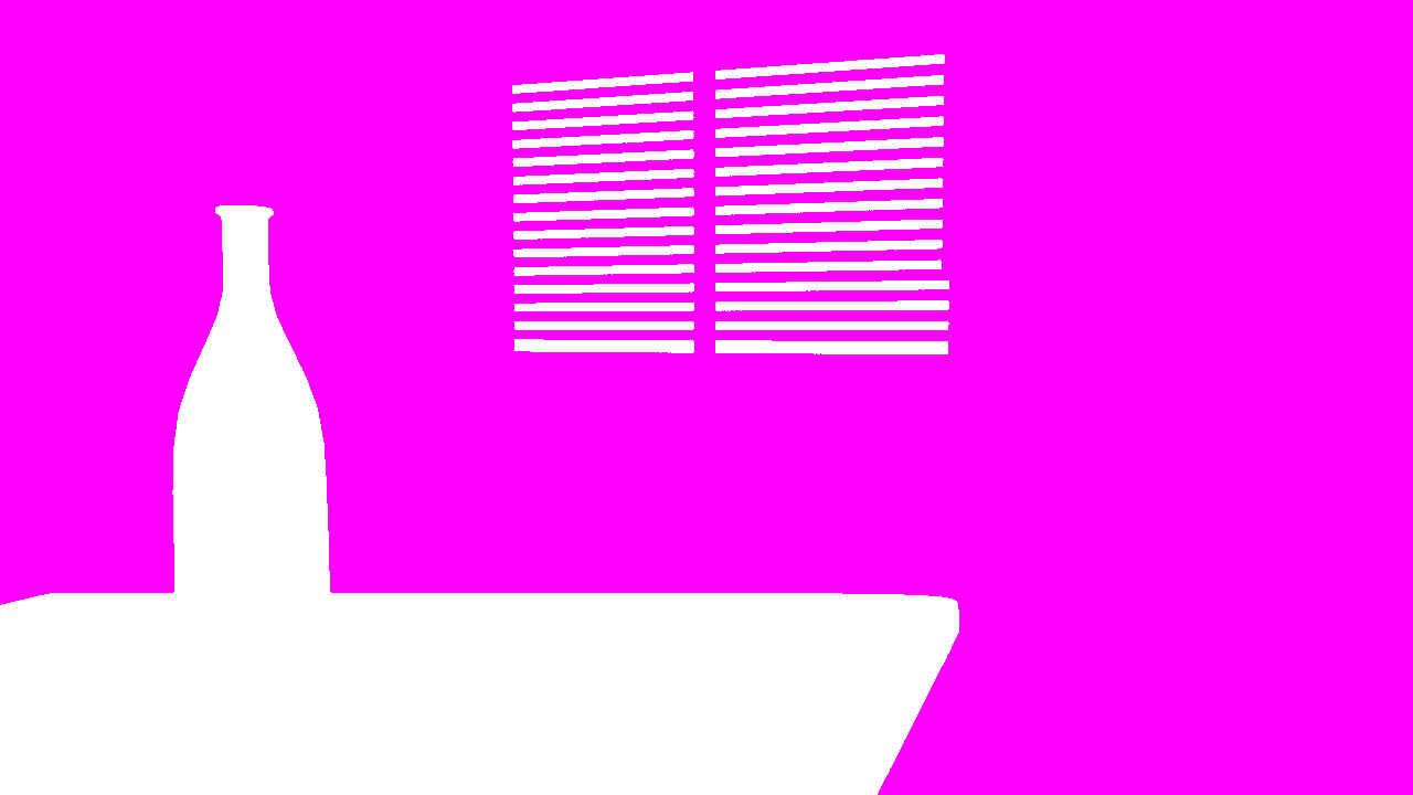 Four zTrueValue