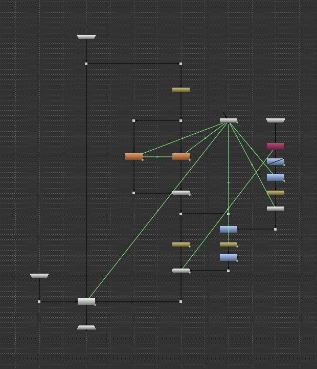 iblur internals