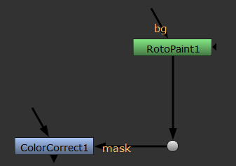 add mask3