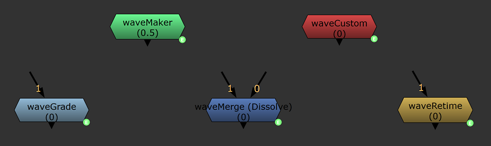 waveMachine-v1.1_nodes_cr_rz.png