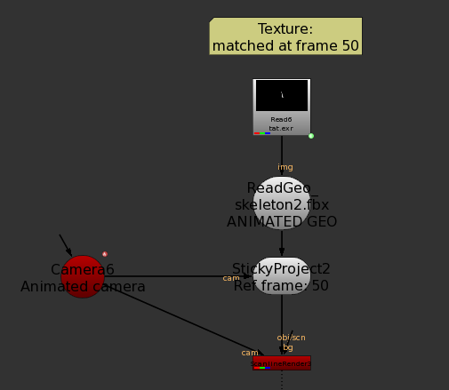sticky_project_setup