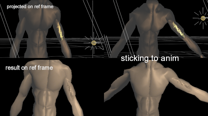 stickyproject3