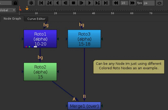 colourNode anim