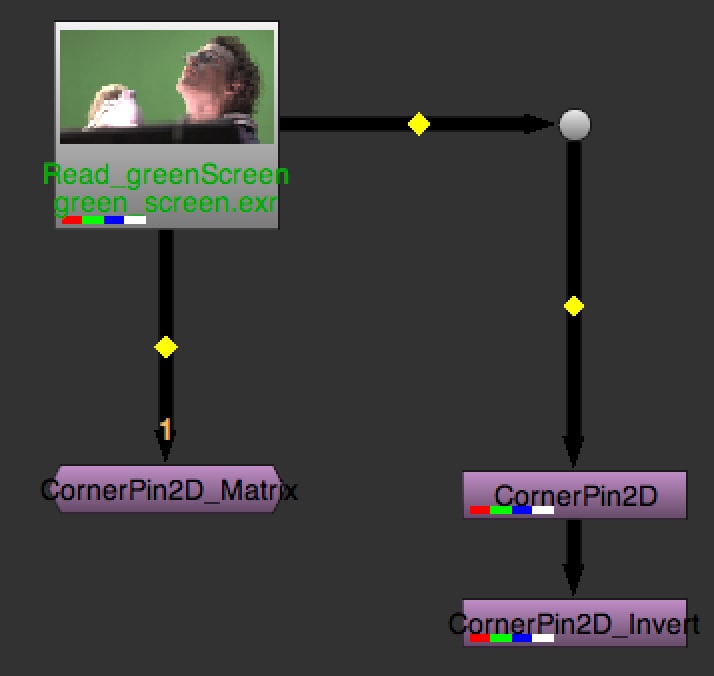 cornerPin_Matrix5.jpg