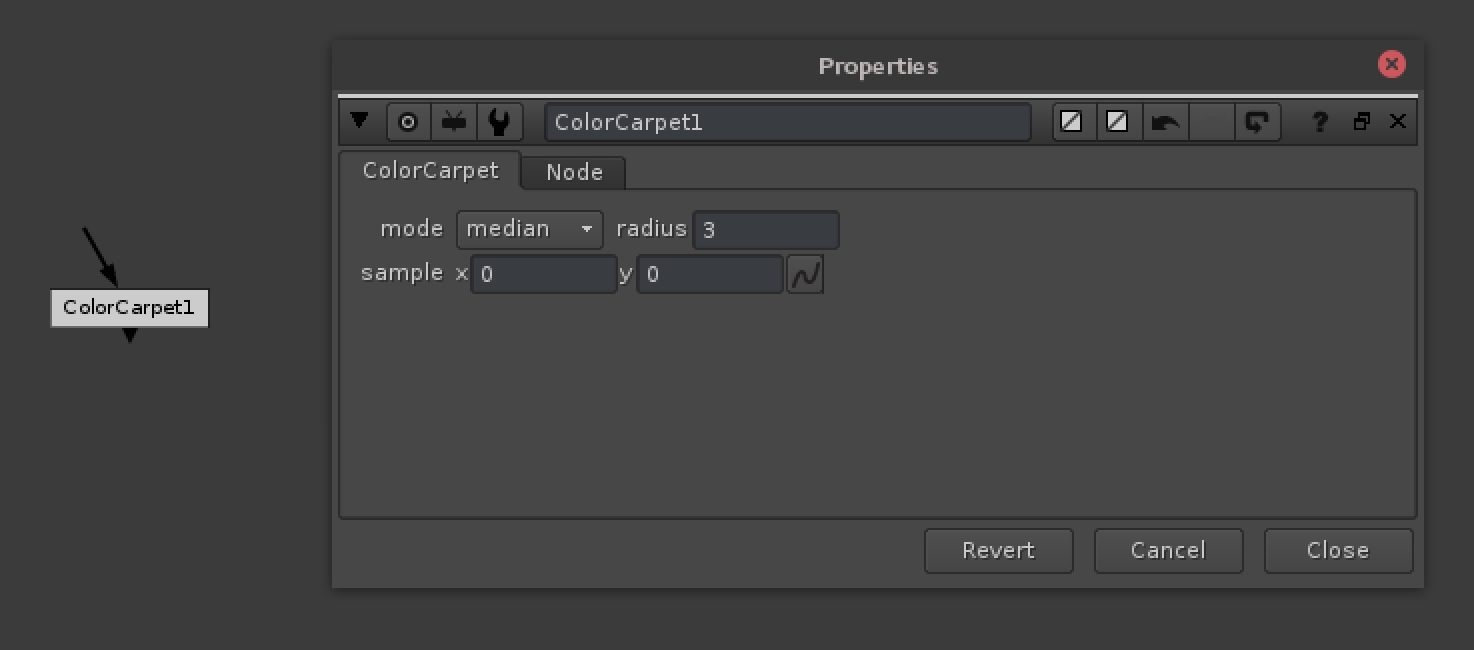 properties