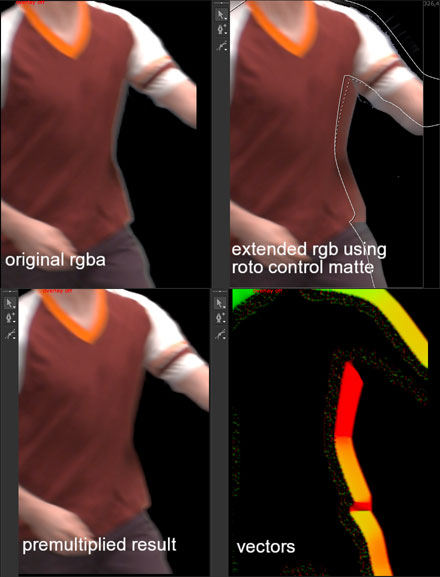 vectorextendedge