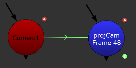 makeProjectionCam3
