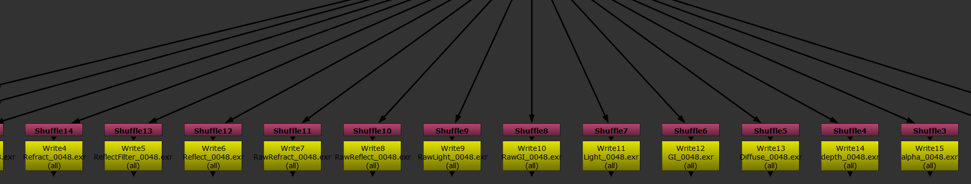 shuffleNwrite