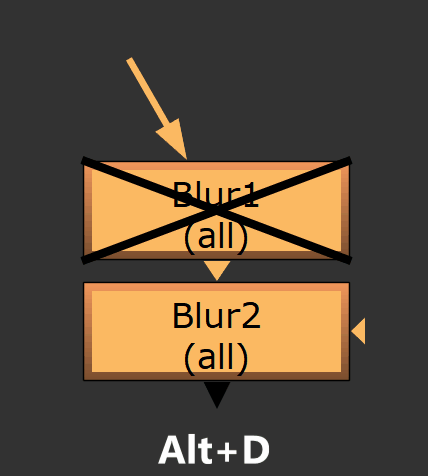 invertDisable