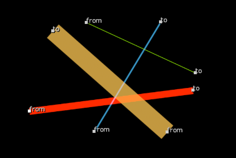mcp Line