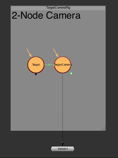 ScreenShot-NodeGraph