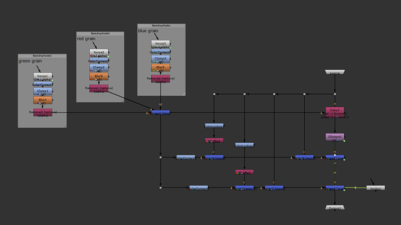 node graph
