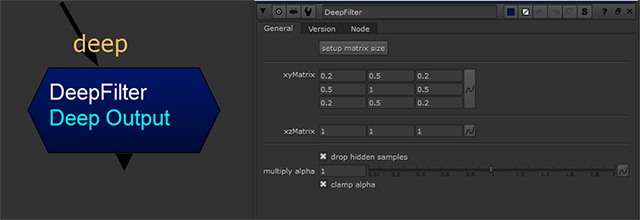 node