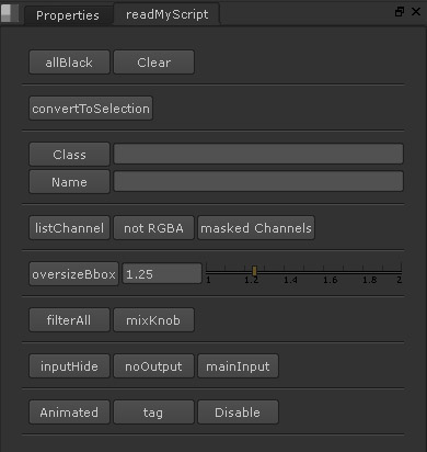 panelProperties