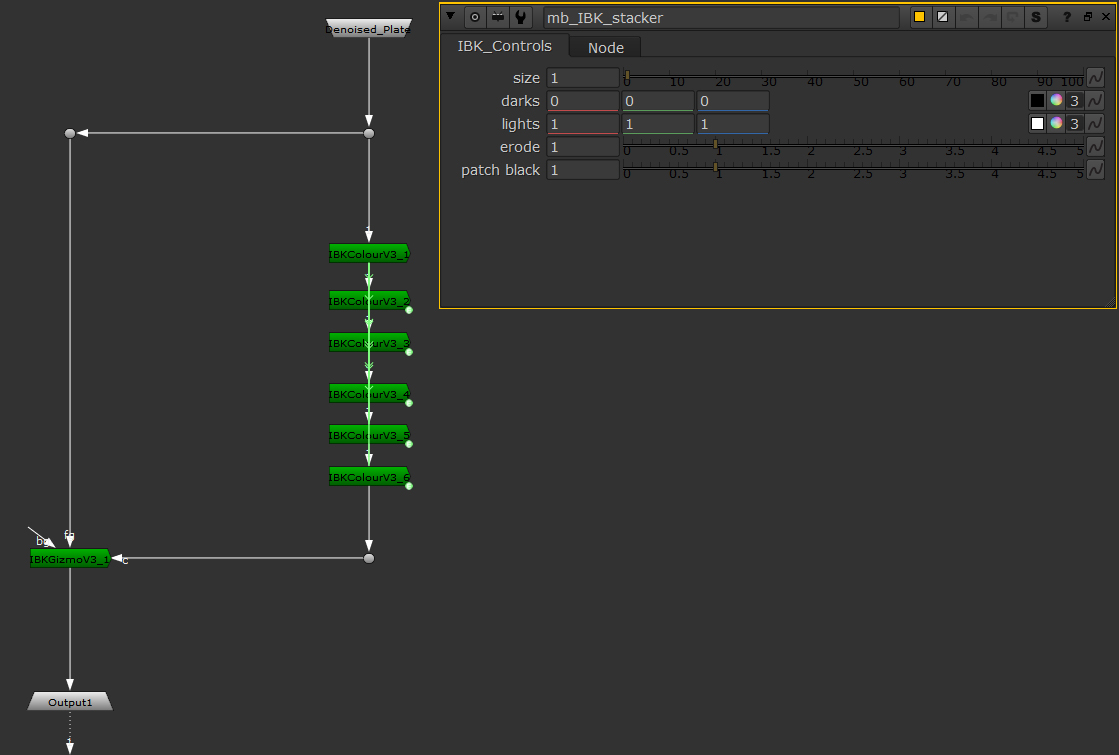 mb IBK stacker graph