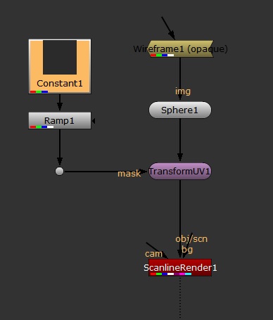 transformUV script01