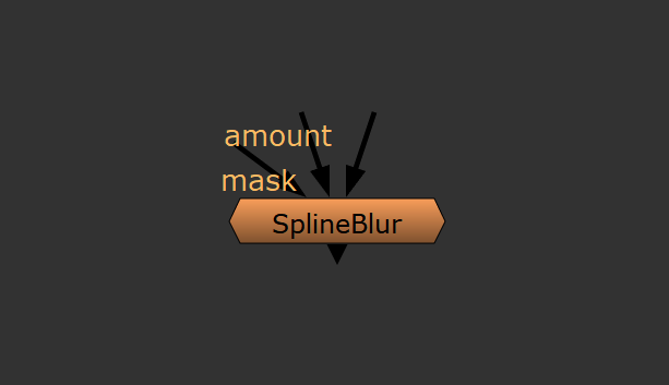 SplineBlur 03