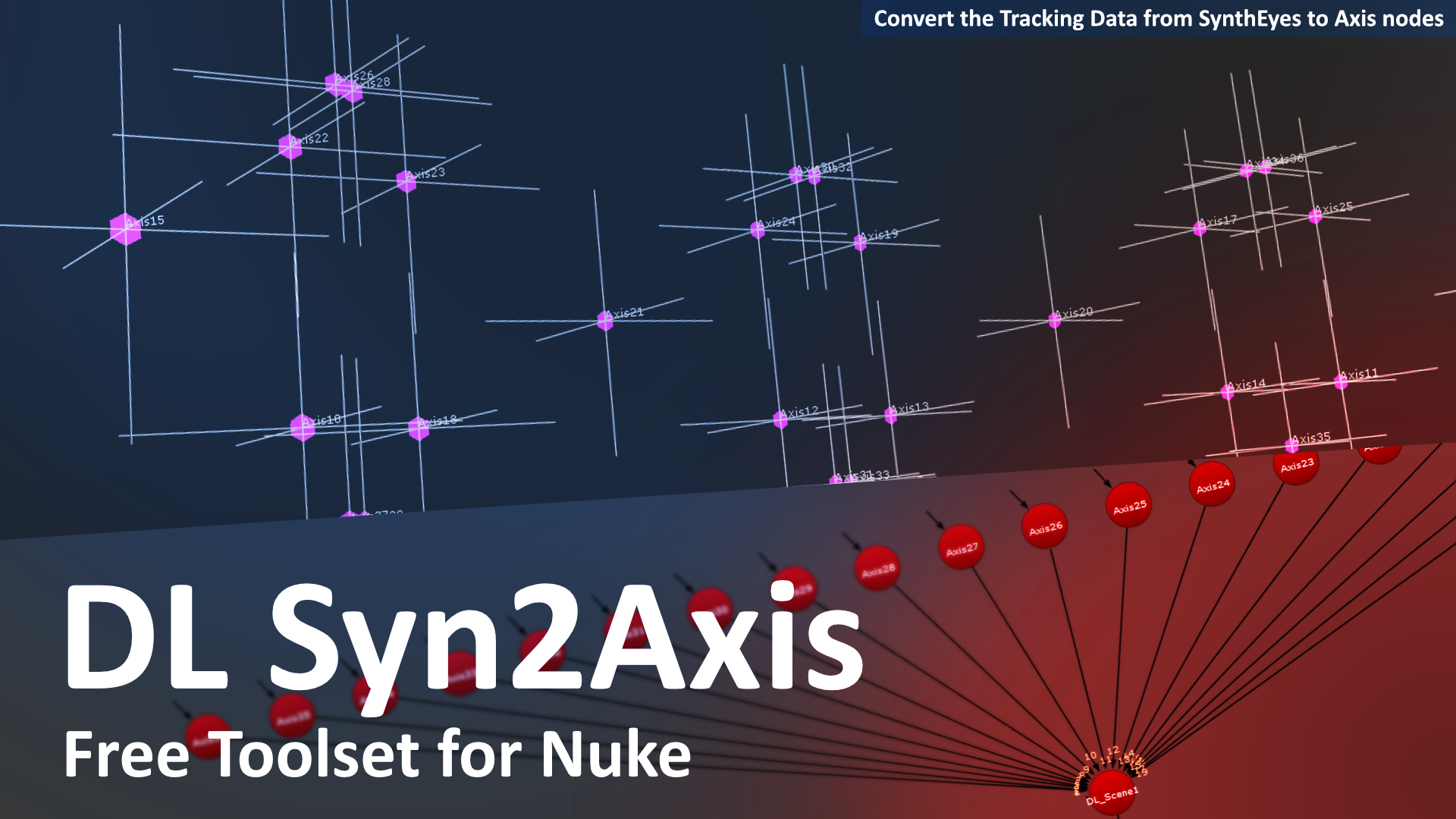 Syn2Axis - Thumbnail v01