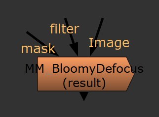 BloomyNodeShape