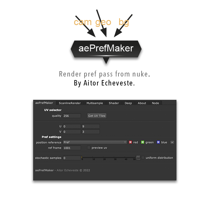 prefMaker aitor echeveste NUKEPEDIA