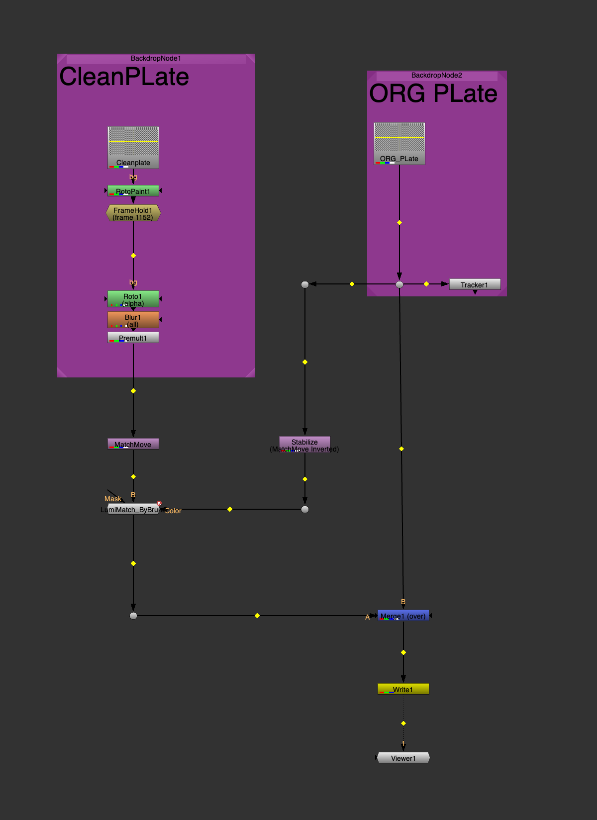Screenshot 2022-05-10 at 11.43.54