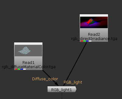 rgb light flow
