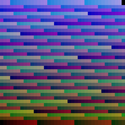 LUTRecover gradedImage