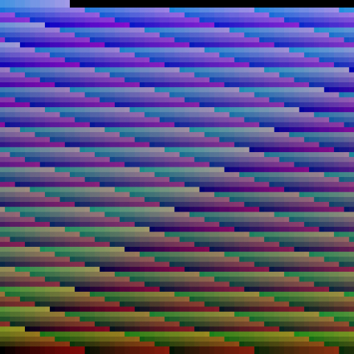 LUTRecover recoveredGrade