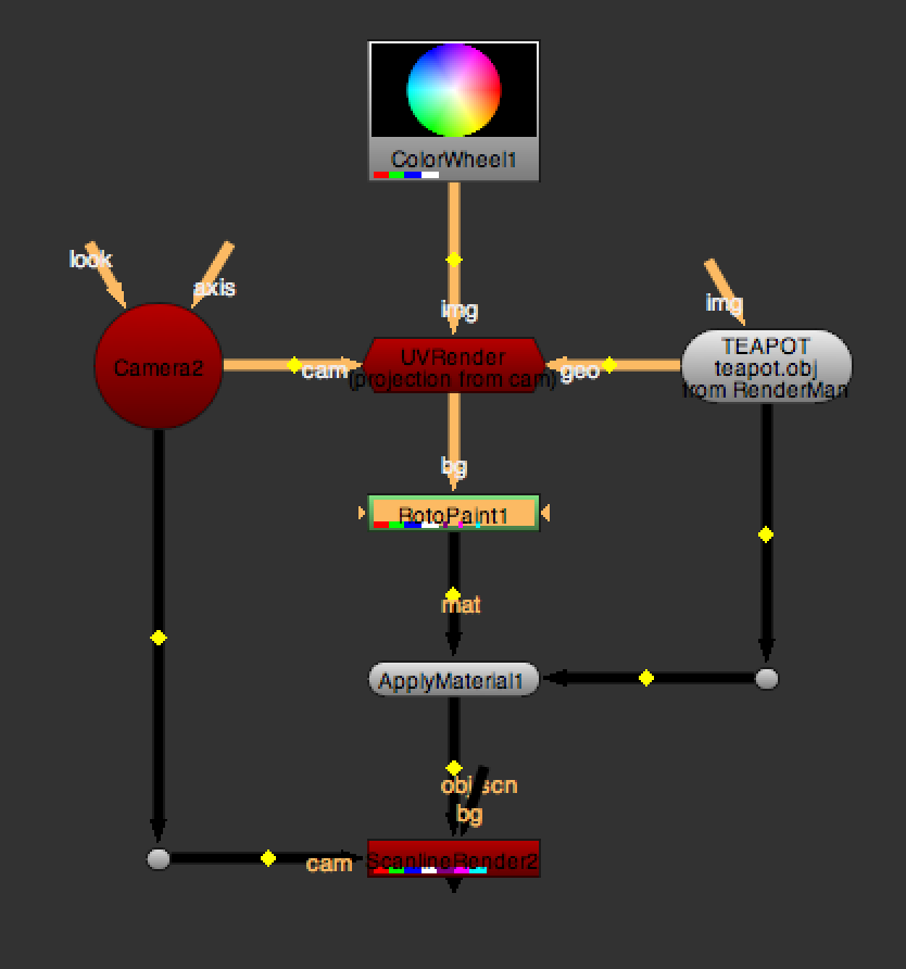 UVRenderExample2.png