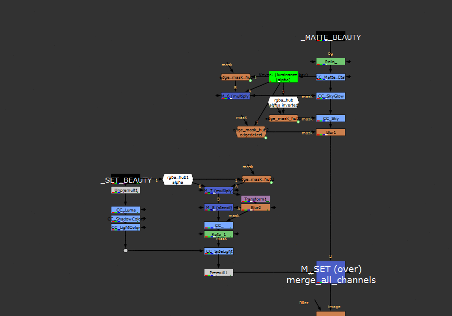 backdrop hub showcase